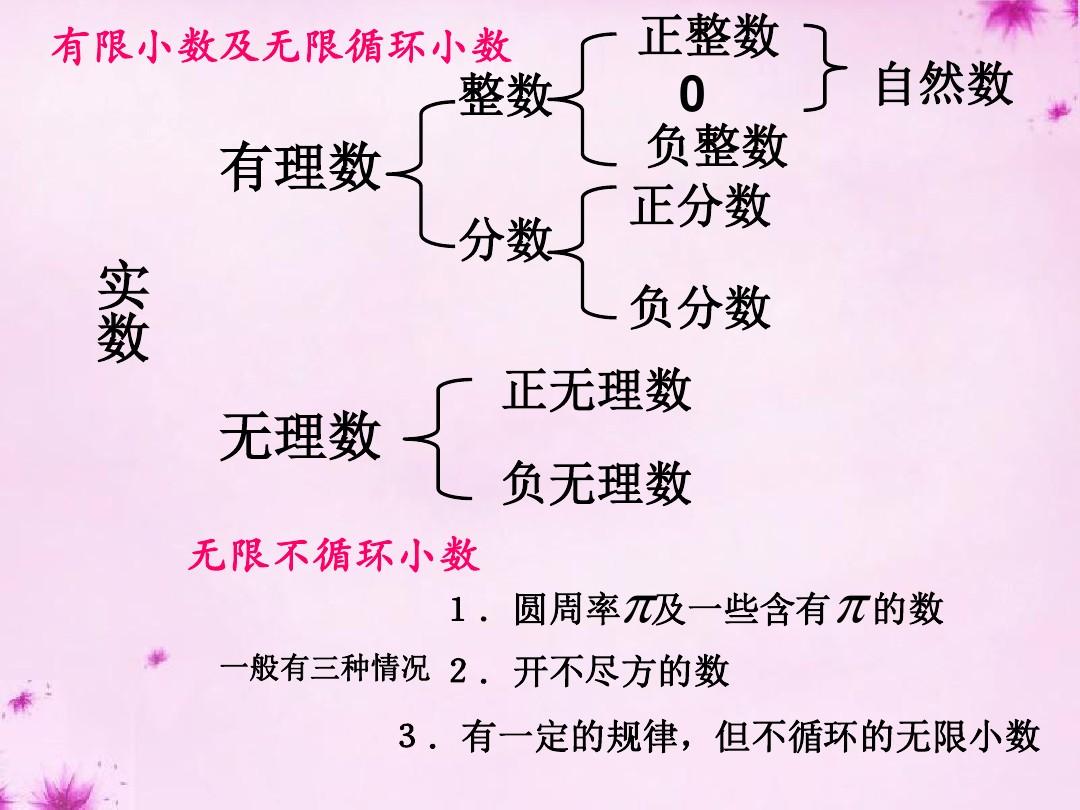 初中物理力學和高中力學區別_初中物理怎么學好力學_初中力學是哪個學期的物理課