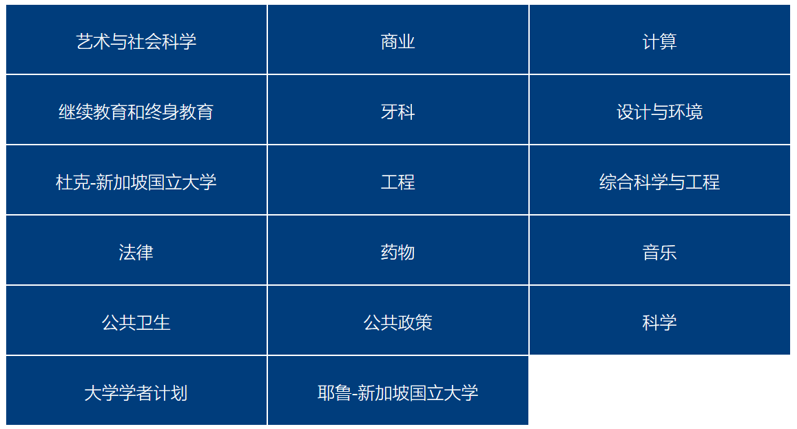 世界大學天體物理專業排名_天體物理學最好的大學_天體物理排名大學專業世界第一