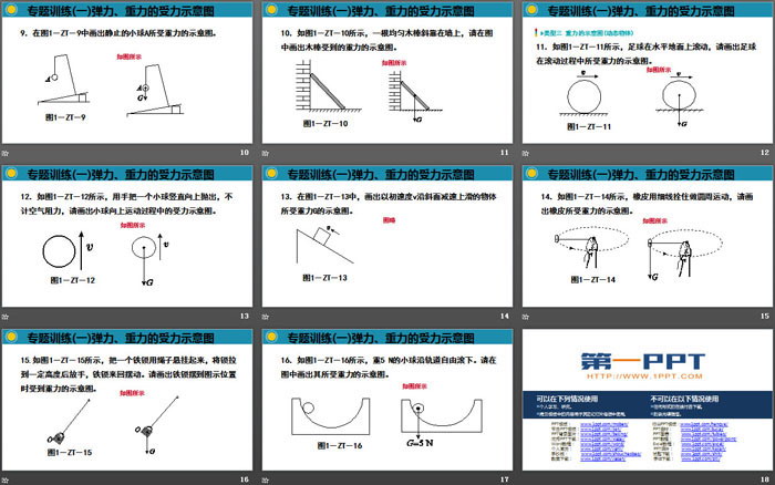 彈力是怎樣產(chǎn)生的_彈力產(chǎn)生在_彈力產(chǎn)生的原因是