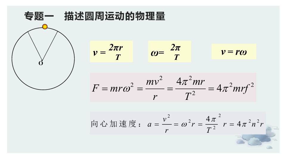 平拋運(yùn)動(dòng)的運(yùn)動(dòng)軌跡是什么_平拋運(yùn)動(dòng)vy_平拋運(yùn)動(dòng)
