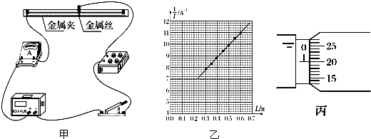 電阻的測量教學設計博客_電阻的測量課程_測量電阻的教學設計