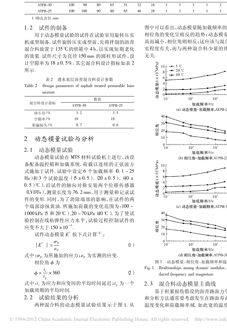 可變測量電阻方法有哪些_可變電阻實驗_可變電阻的測量方法