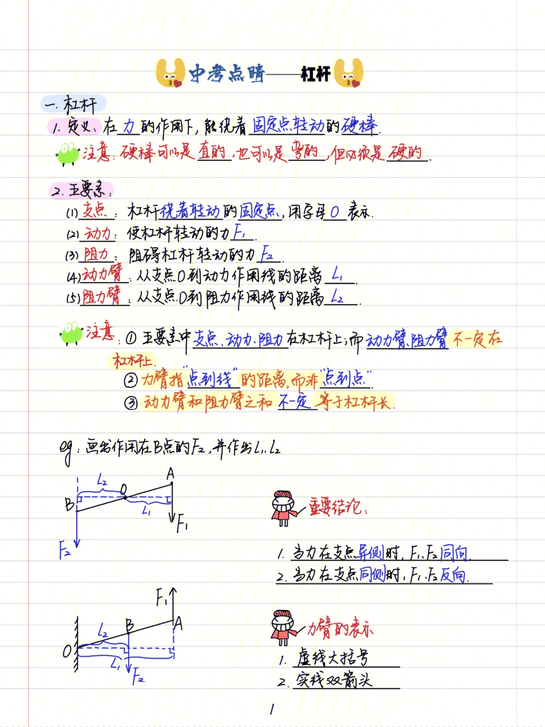 高中物理經(jīng)典電學(xué)大題_高中物理電學(xué)例題及答案_高中物理電學(xué)經(jīng)典例題