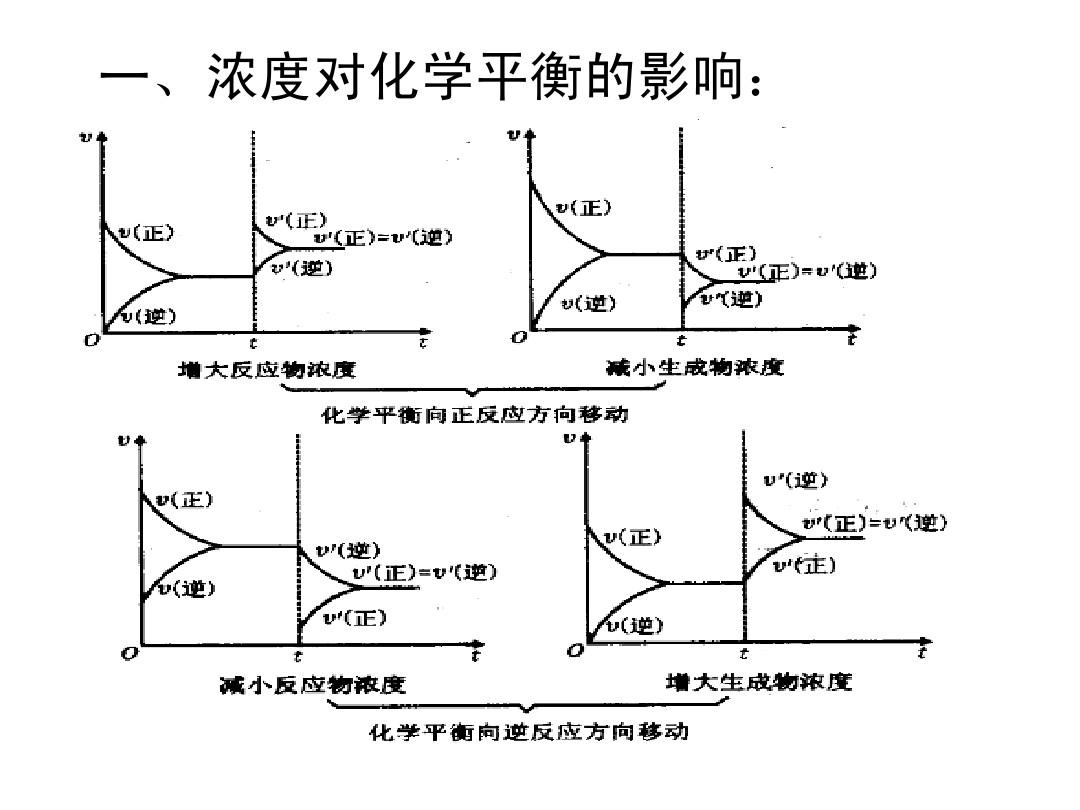 高中物理題目怎樣去解答與解析_解高中物理題的三大方法_高中物理解題技巧與方法
