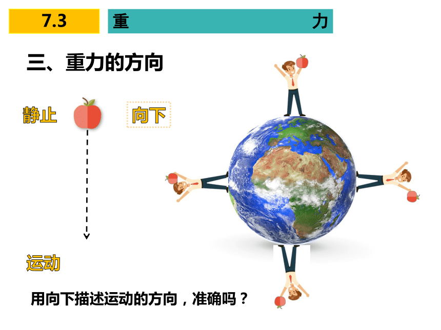 視頻重力彈力教學_重力與彈力教學視頻_重力和彈力教學視頻