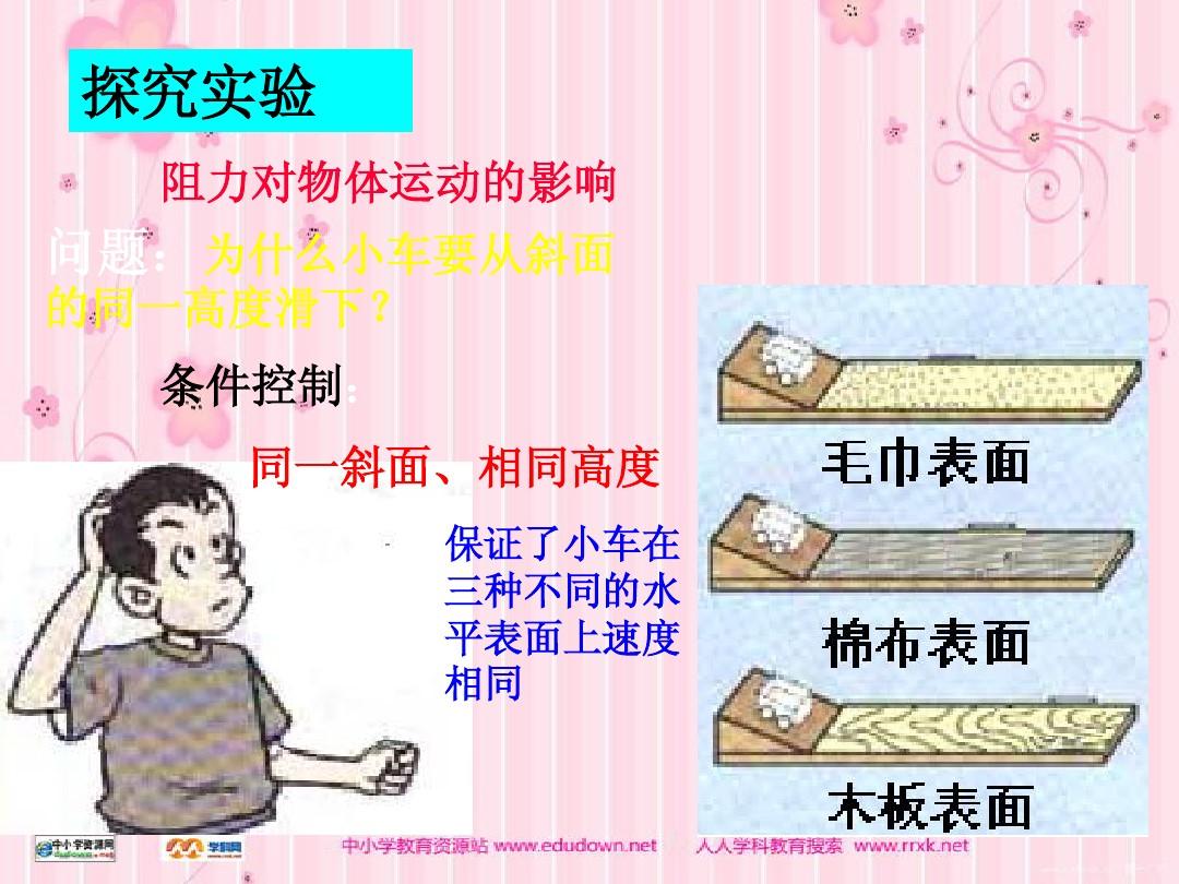 牛頓運(yùn)動(dòng)定律教學(xué)建議_牛頓第一定律教學(xué)評(píng)價(jià)_牛頓定律的講課視頻