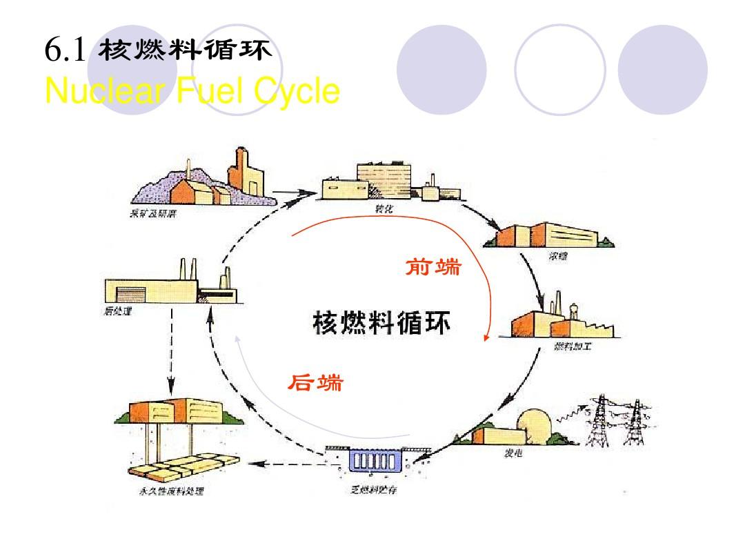 物理實驗小視頻怎么做_哈工程物理實驗視頻_視頻物理實驗工程師招聘