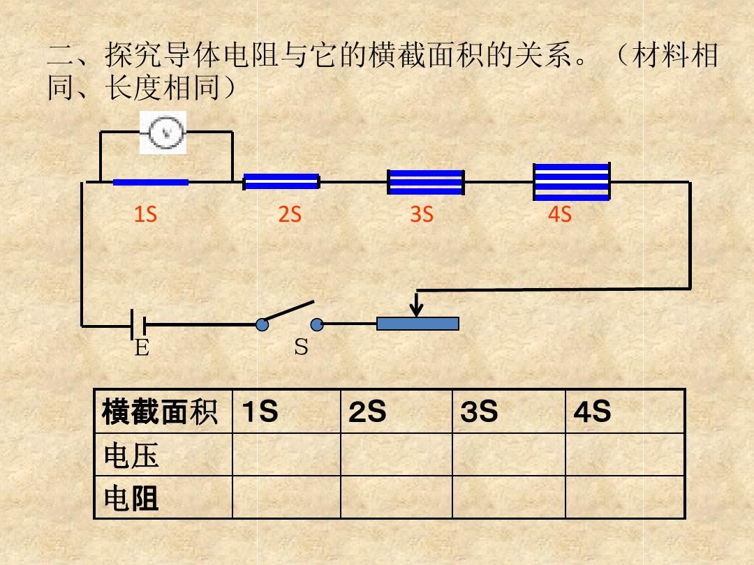 第十七章第三節電阻的測量教案_電阻的測量教案初中_測量電阻課件
