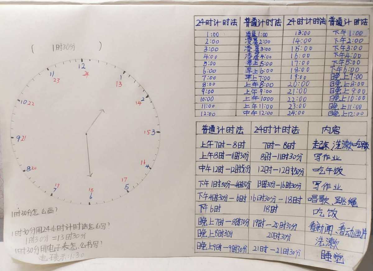 物理研究性報告怎么寫_物理實驗研究性報告_物理研究性學習報告