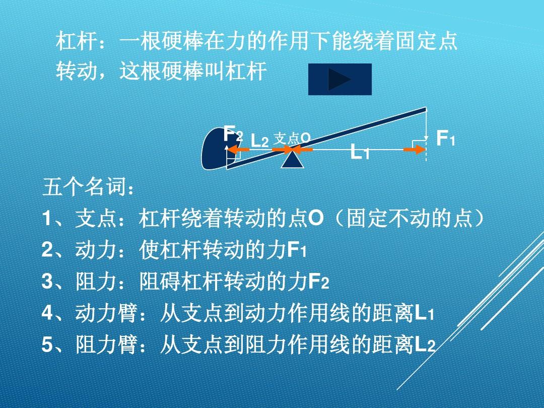 原理現象生活中有哪些_用原理解釋現象_生活中的光現象其原理