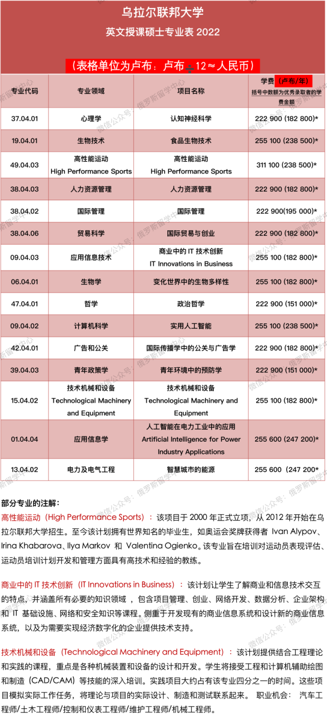 天體物理學大學排名全球_天體物理專業全球排名_天體物理學中國大學排名