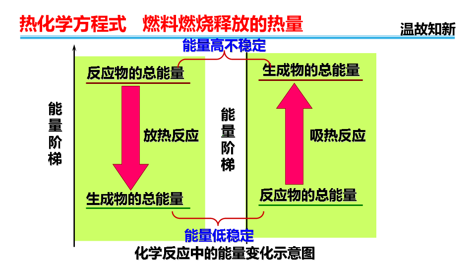 什么是熱機的效率_熱機的效率和熱效率有什么區別_熱效率熱機效率