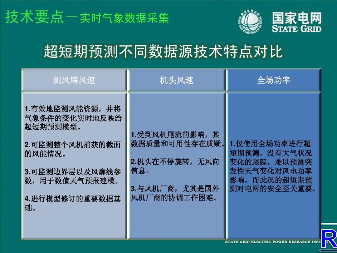 電功率典型題匯總_電功率題型總結(jié)_電功率典型題分類匯編