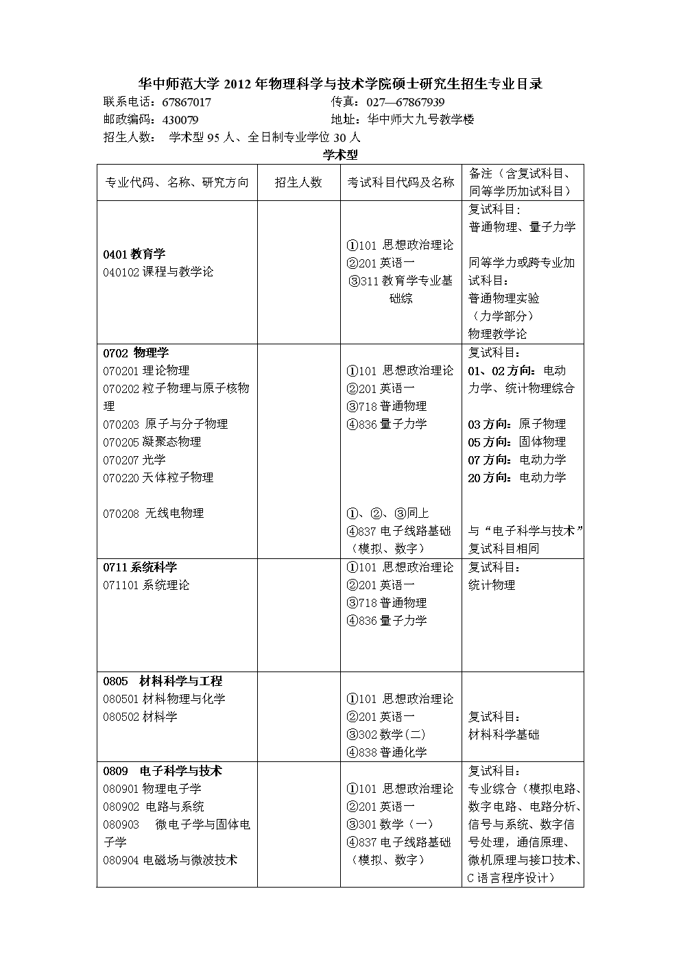 天體物理學(xué)中國(guó)大學(xué)排名_天體物理學(xué)大學(xué)排名世界_世界天體物理最好的大學(xué)