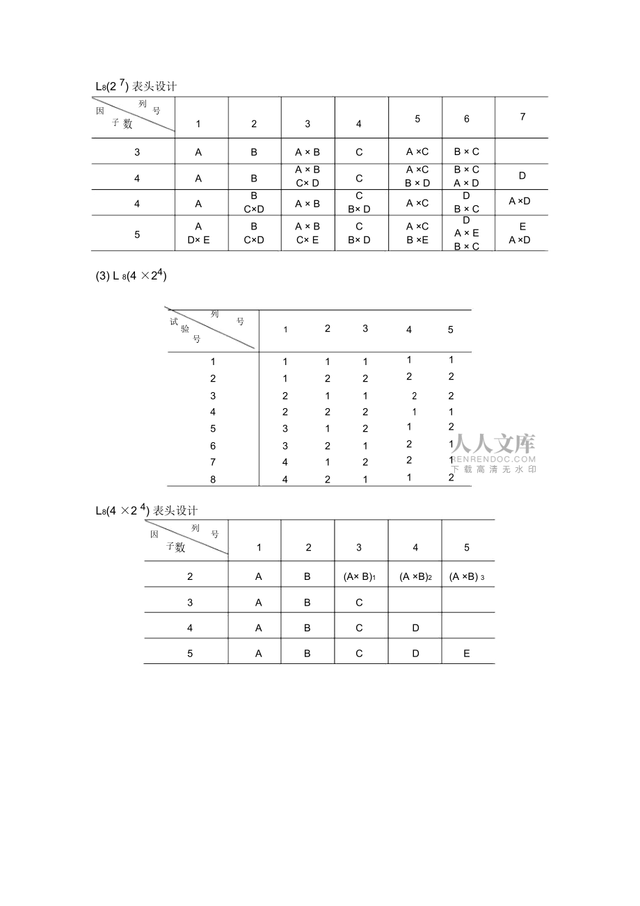 接地電阻測試儀實驗報告_接地測量實驗報告電阻怎么寫_接地電阻的測量實驗報告