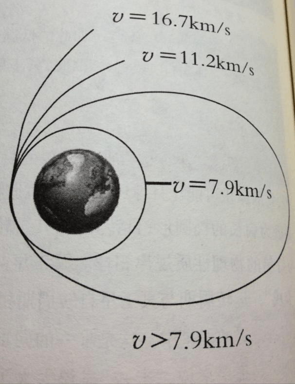 理論天體物理學研究什么_天體物理理論研究學者是誰_天體物理學概論論文