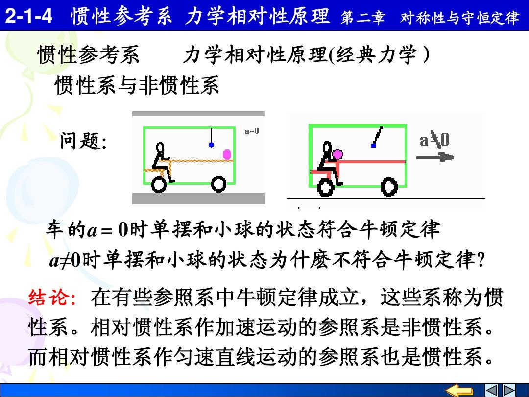 伽利略相對(duì)性原理的理解_伽利略的相對(duì)論原理_如何理解伽利略相對(duì)性原理