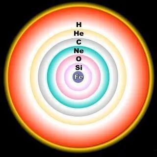 天體物理研究方向_天體物理研究什么_天體物理學研究