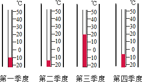 初三物理熱學(xué)難題_初三物理熱學(xué)_初三物理熱學(xué)計(jì)算題