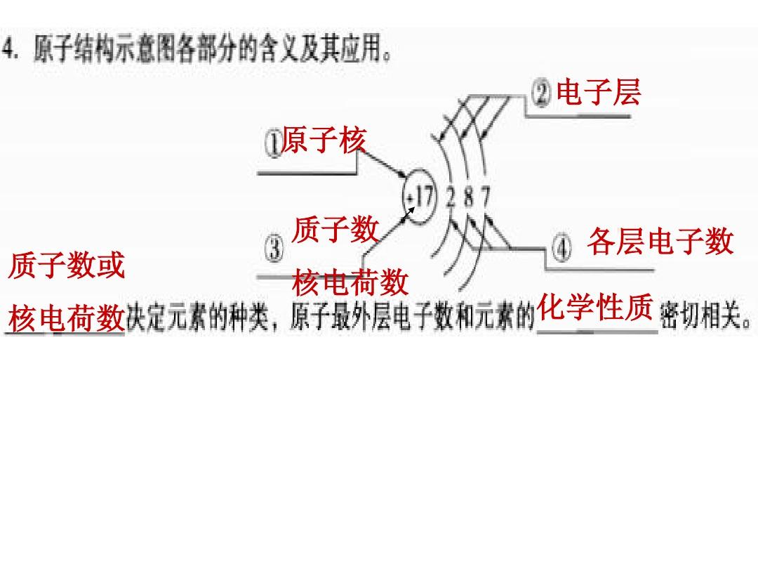物理高中網課老師推薦_高中物理網_物理高中網課哪個老師好