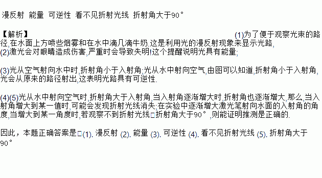 利用平面鏡成像畫反射光線_反射與平面鏡成像_如何利用光的反射完成平面鏡成像作圖