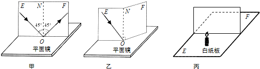 平面反射鏡成實像_反射與平面鏡成像_如何利用光的反射完成平面鏡成像作圖