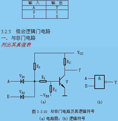 判斷ttl電路能否正常工作_如何判斷ttl門電路的輸出狀態(tài)_ttl怎么判斷輸出狀態(tài)