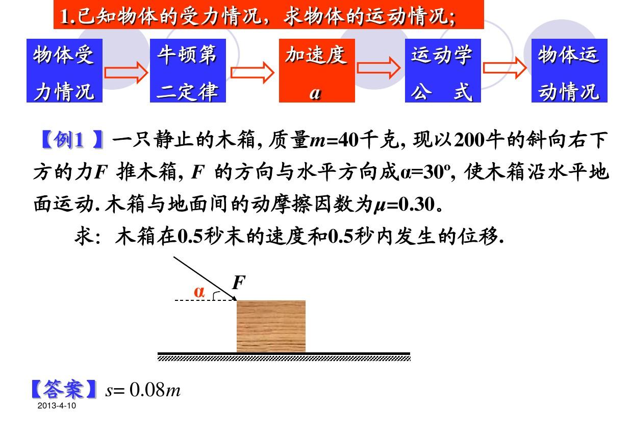 牛頓第一定律深入理解_牛頓定律的理解_定律牛頓深入理解是什么