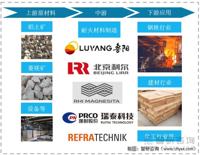 機械助力臂在耐火材料行業運用_機械助力臂在耐火材料行業運用_機械助力臂在耐火材料行業運用