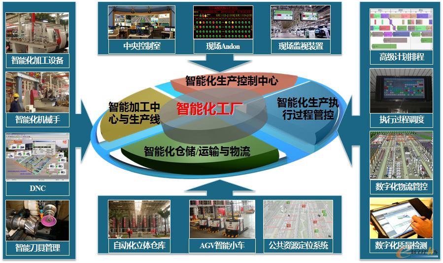 機械助力臂在耐火材料行業(yè)運用_機械助力臂在耐火材料行業(yè)運用_機械助力臂在耐火材料行業(yè)運用