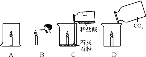 熔化凝固教學設計_熔化和凝固集體備課活動記錄_熔化和凝固備課教案