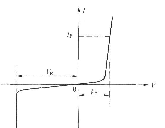 大學(xué)物理實驗長度的測量報告_大學(xué)物理實驗測量長度實驗報告_大學(xué)物理實驗長度測量實驗報告
