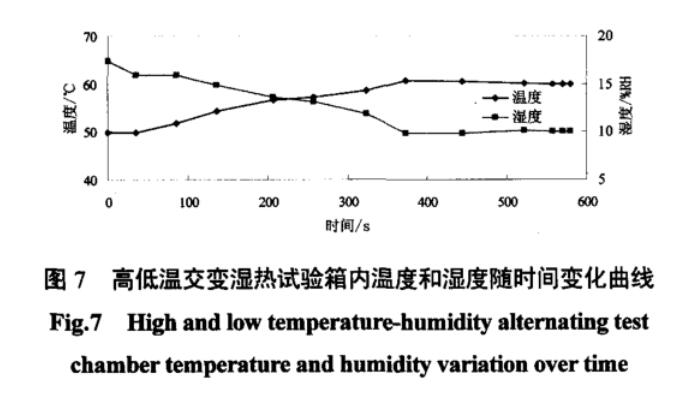 物理熔化和凝固知識點_凝固物理熔化知識點歸納_物理凝固與熔化