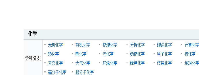 理論物理專業大學排名國內_中國大學理論物理專業排名_理論物理專業全國排名