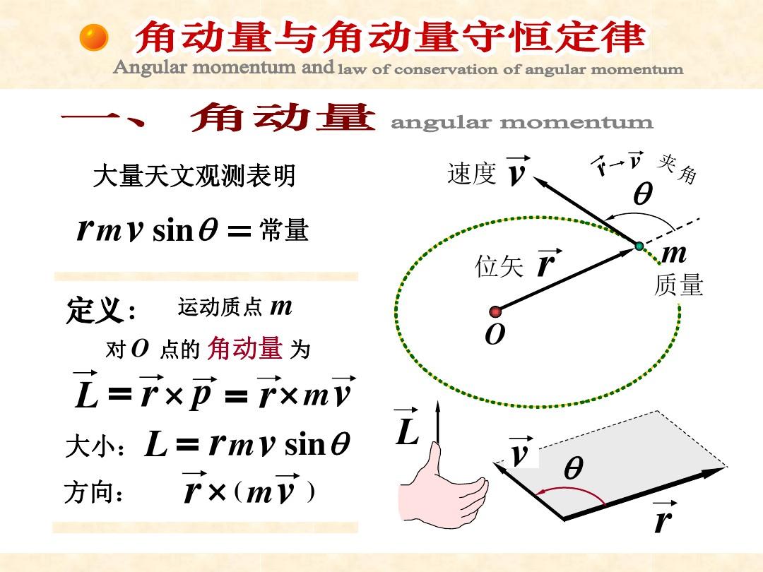 如何判斷合外力矩為0_力矩和合外力的關(guān)系_怎么看合外力矩為零