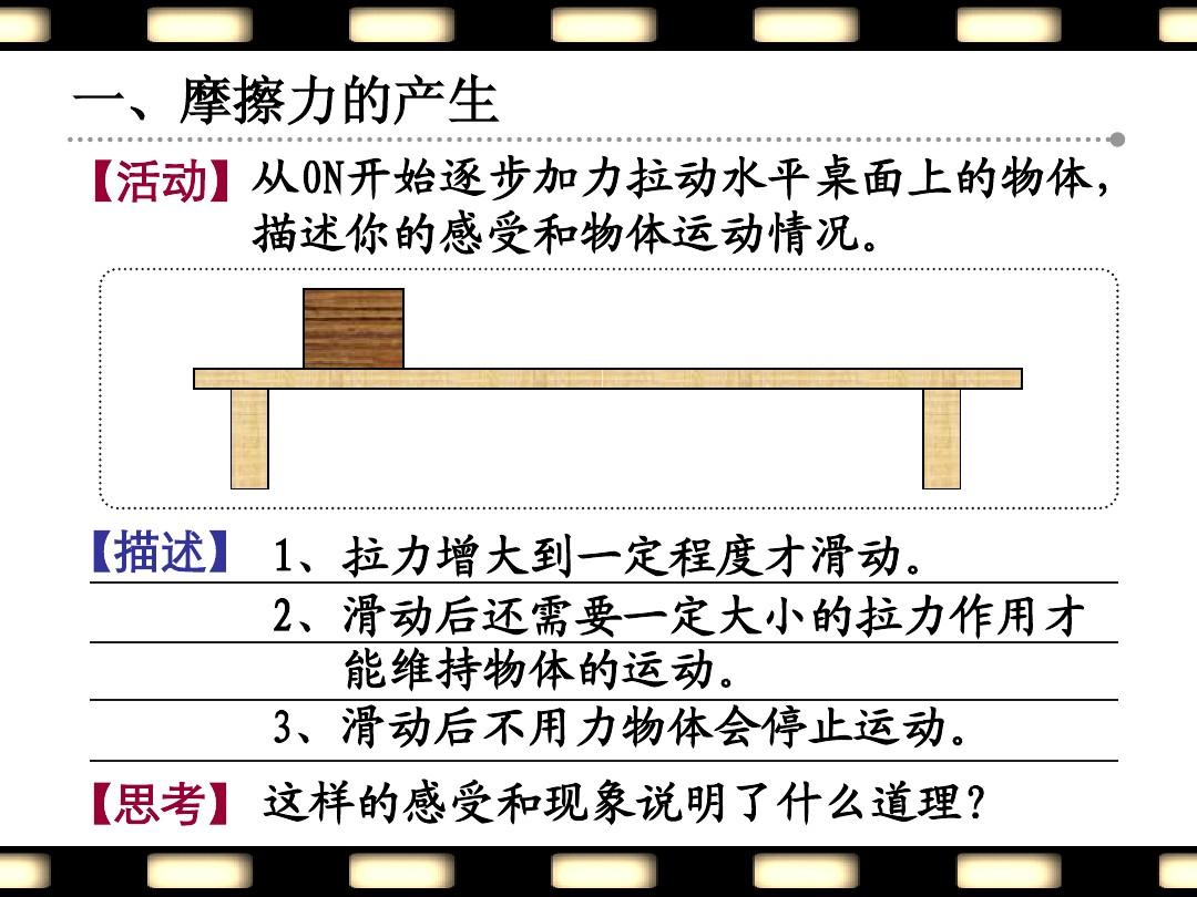 拉力和摩擦力是平衡力嗎_拉力摩擦力_拉力摩擦力是平衡力嗎