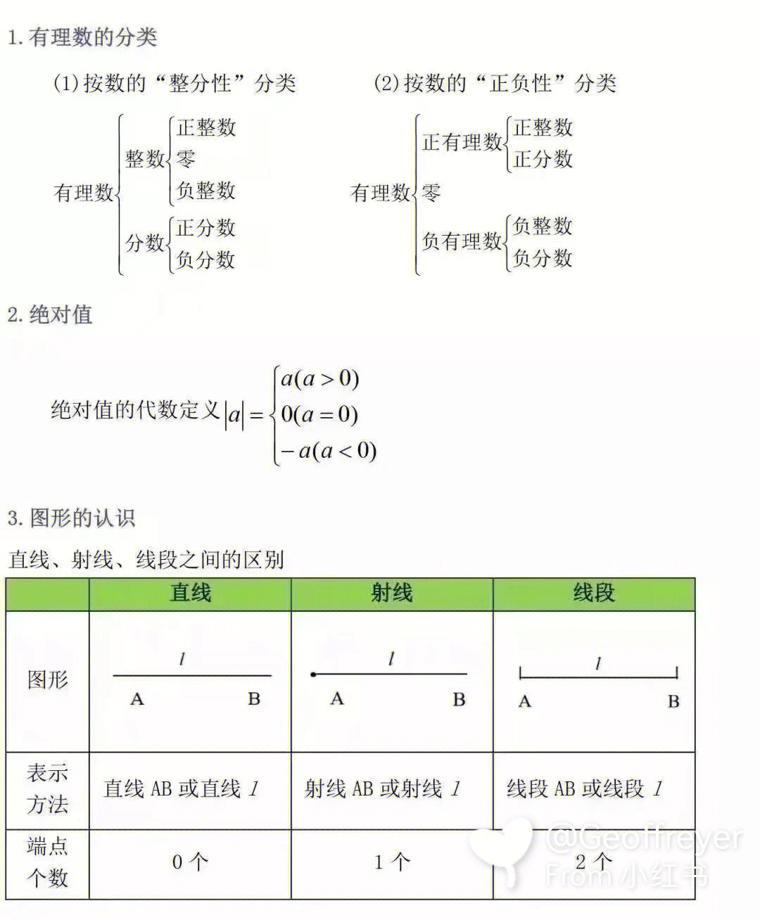 高中必背88個物理公式圖片_高中物理公式書_物理公式高中大全圖片匯總