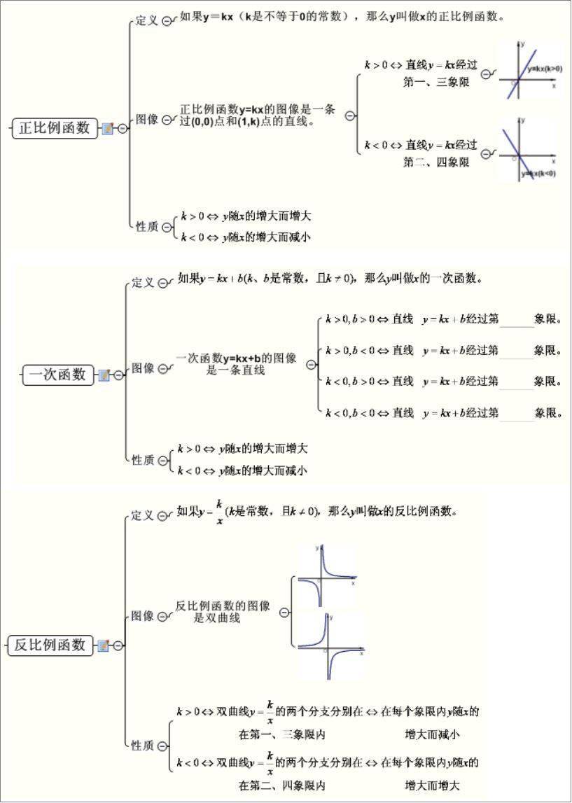 高一物理優(yōu)質(zhì)課教學(xué)視頻_高一物理片段教學(xué)_物理高一教學(xué)視頻