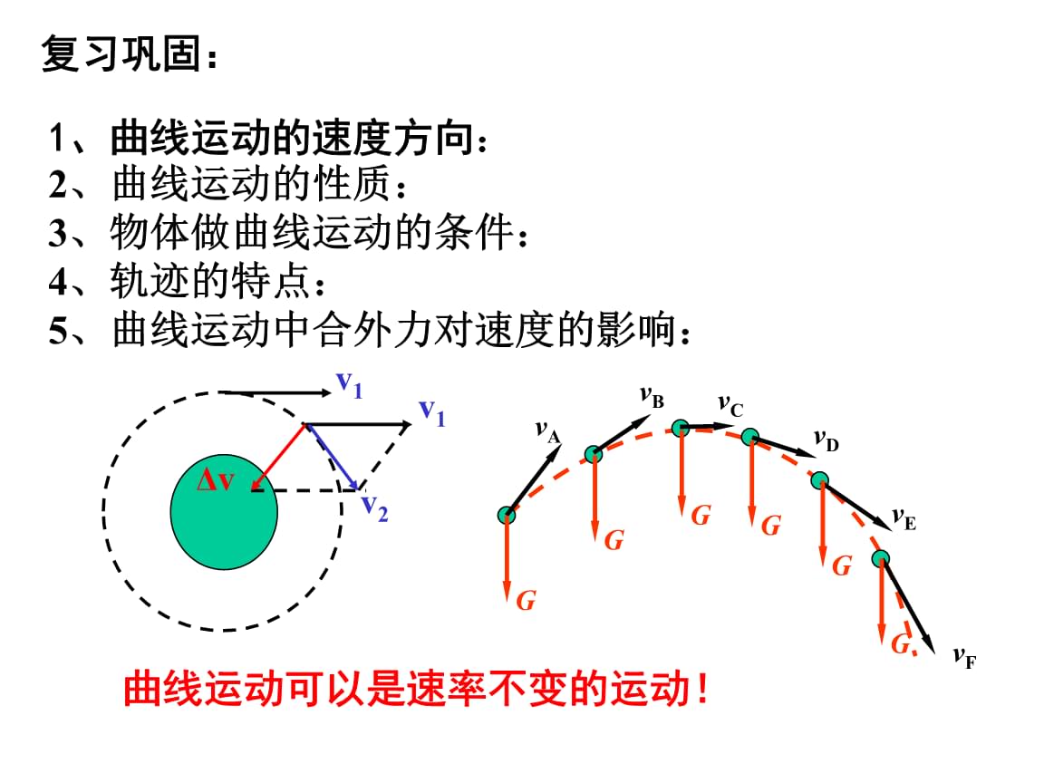 高一物理天體運動知識點總結_物理高一天體運動思維導圖_物理高一必修二天體運動知識點總結