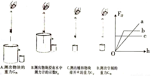 原因液體壓強(qiáng)產(chǎn)生的原理_液體壓強(qiáng)產(chǎn)生的原因是由于業(yè)績(jī)_液體壓強(qiáng)產(chǎn)生的原因