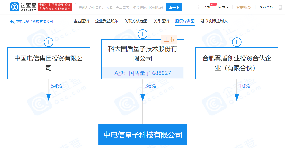 量子物理論文范文_量子物理論文題目_量子物理論文1000字