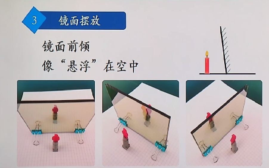 成像平面鏡作圖軟件哪個好_平面鏡成像作圖軟件_平面鏡成像作圖怎么做
