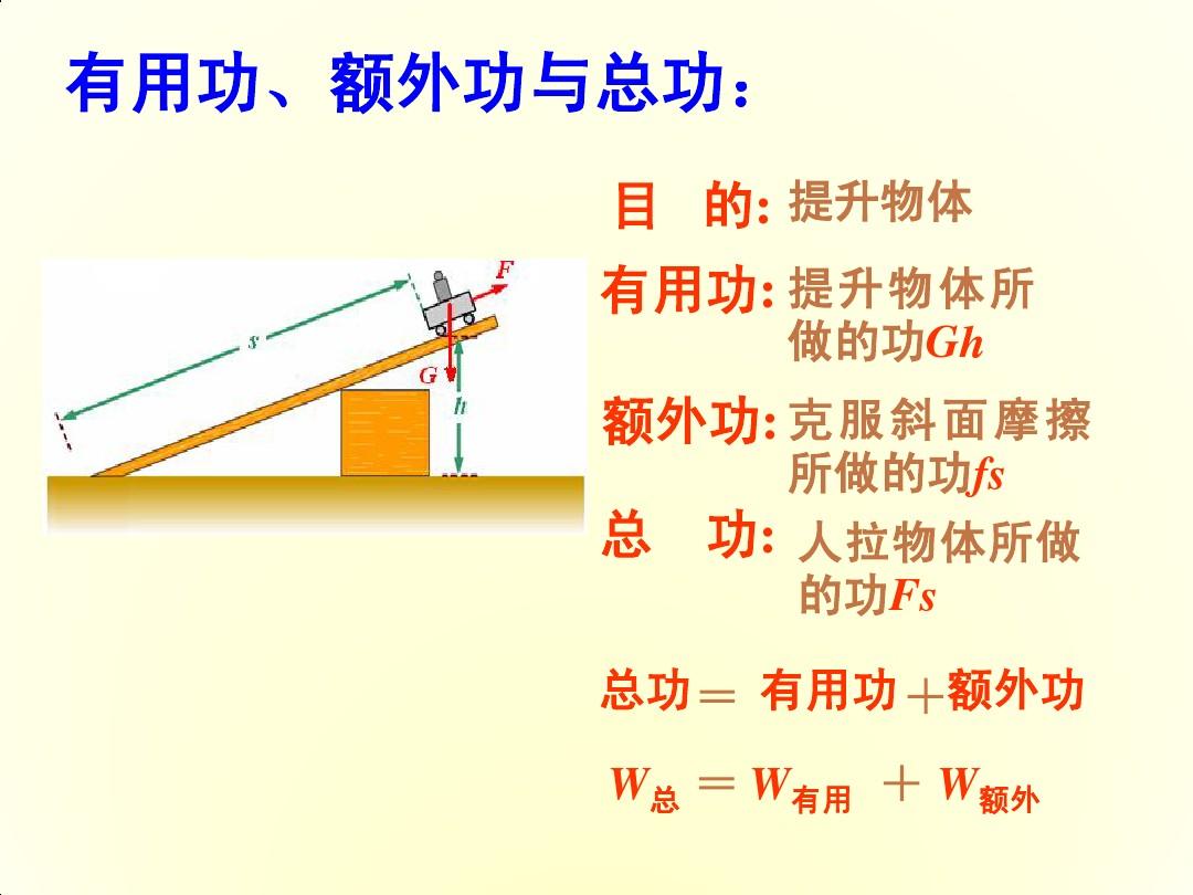 杠桿效率機(jī)械求法_如何求杠桿的機(jī)械效率_杠桿效率機(jī)械求導(dǎo)公式