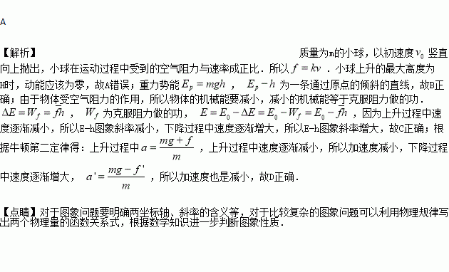 物理旋轉運動公式_旋轉物理_高中物理旋轉公式