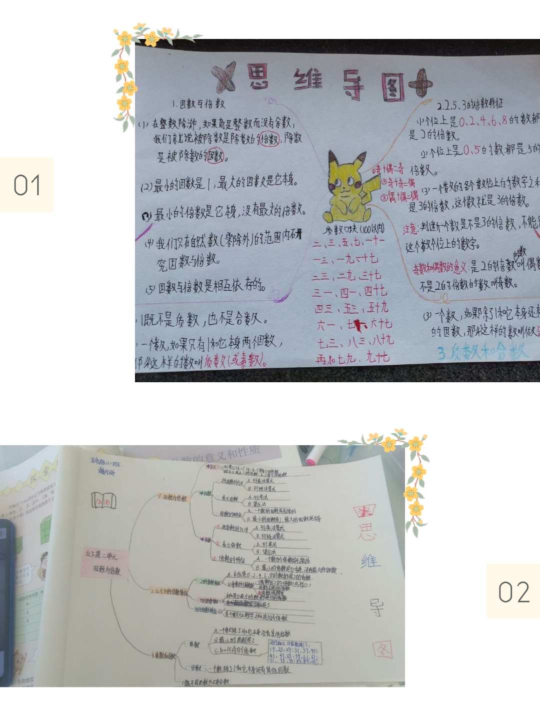 現象圖析學_視頻講解現象作圖方法_光現象視頻講解作圖