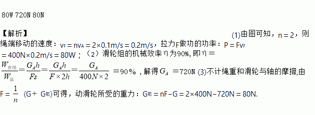 物理機(jī)械效率_物理效率機(jī)械效率區(qū)別_物理機(jī)械效率視頻講解