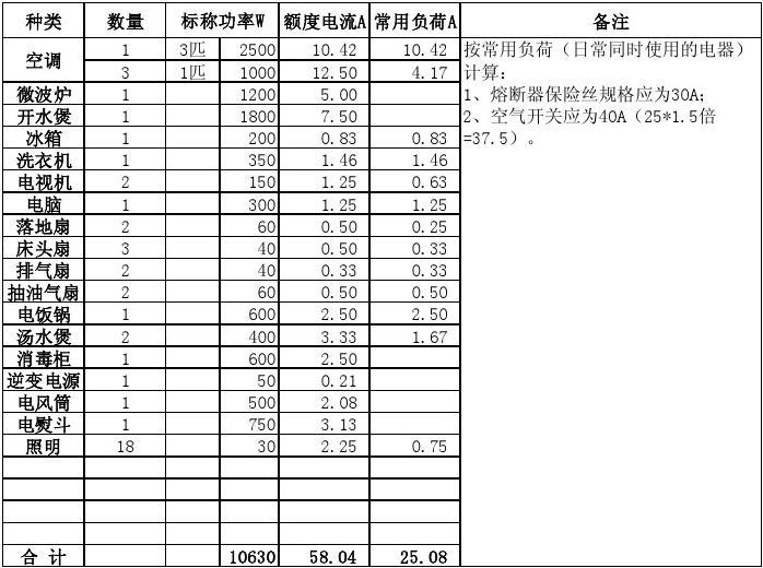 初三物理電功率課件_九年級物理電功率的ppt_初三物理電功率ppt