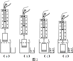 大氣壓強實驗杯子吸水_用注射器測量大氣壓強實驗_關于大氣壓強的實驗