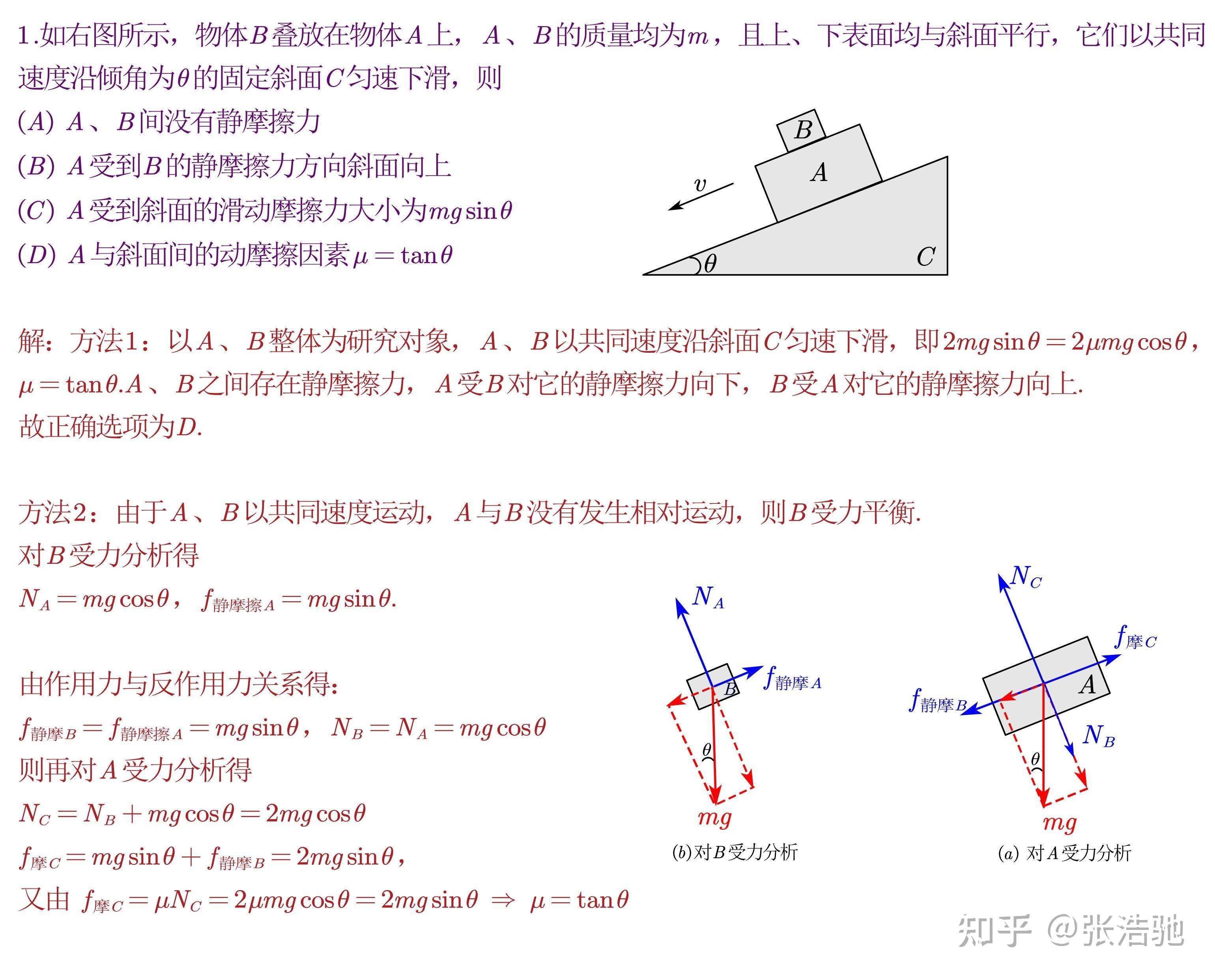 力的示意圖中摩擦力的作用點_摩擦力受力示意圖圖解_摩擦力圖示法