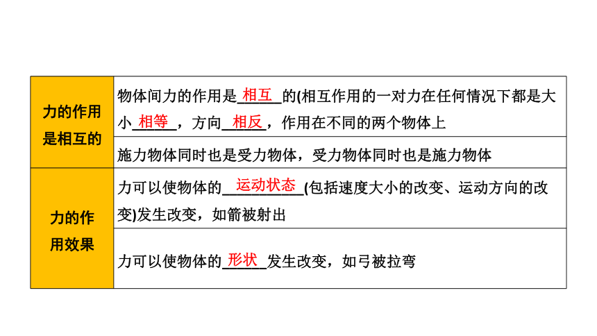 牛頓定律出自_牛頓第一定律是什么時候學的_牛頓的定律是什么意思